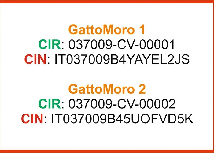 Gattomoro Pensión 3*